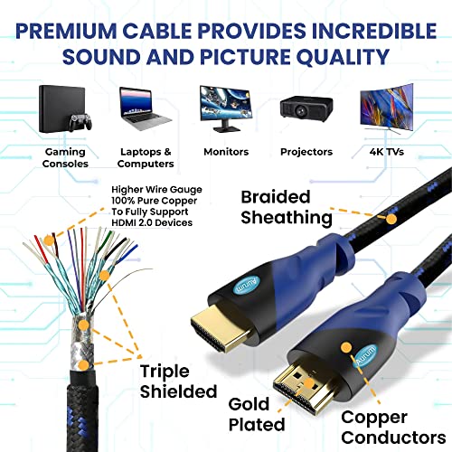 Aurum Ultra Series High Speed ​​Cable HDMI com Ethernet - Extender HDMI Cabo trançado suporta 3D e canal de retorno de áudio até