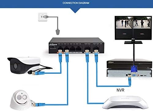 4ports poe switch s1500c-4et2et-dpwr switch Ethernet 4ch com 250m de suporte de trânsito de potência POE POE+& HI-POE Padrão 48V Não queima a máquina transmitida para câmeras de segurança e syste IP