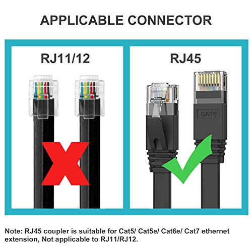 Ethernet Extender RJ45 Couplers Couplador de cabos de rede CAT 5 Acoplamento LNTERNET fêmea ao conector feminino Lnline Couplador para CAB CAT5/ CAT5E/ CAT6E/ CAT7 Ethernet