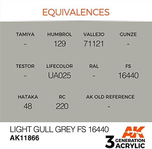 Ak Acrylics 3Gen Aircraft AK11866 Gull cinza FS 16440