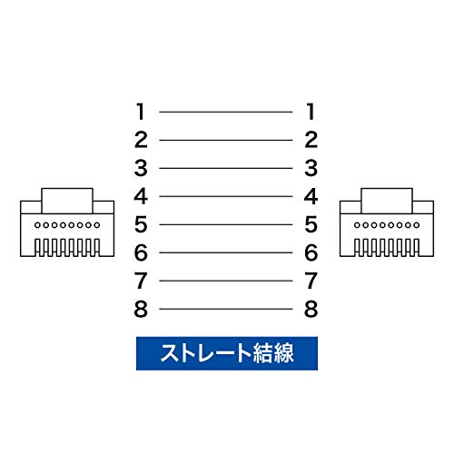 サンワサプライ 自動 巻 取り ケーブル kb-mk19bk