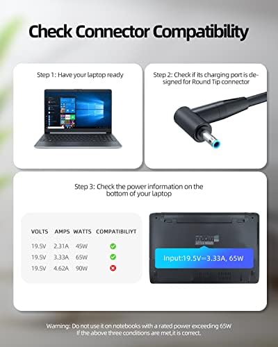 65W 45W Charger Fit para HP Elitebook X360 830 840 850 835 845 855 735 745 630 640 650 645 655 G5 G6 G7 G8 G8 Laptop - Laptop - Laptop -