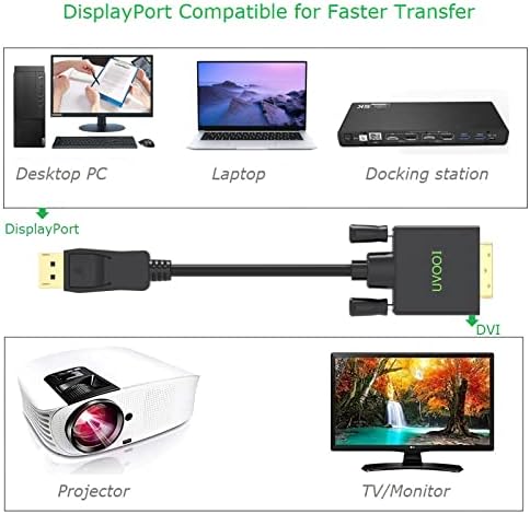 UVOOI DisplayPort para cabo DVI 6,6 pés, porta de exibição para DVI-D masculino para macho adaptador compatível com PC, laptop,
