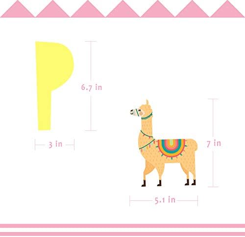Banner de aniversário de lhama e cacto, tema de alpaca de llama