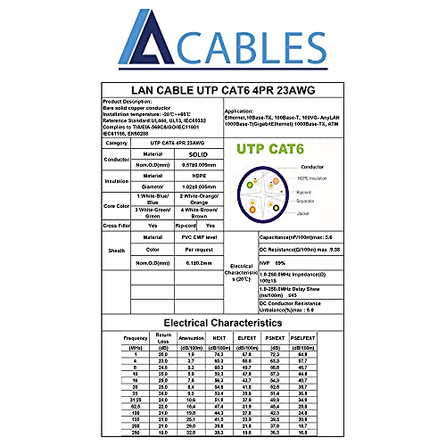 LA Cabos Cabo Cat6 Plenum de 1000ft com condutores sólidos 23AWG 4Pair, 550 MHz par de tonal