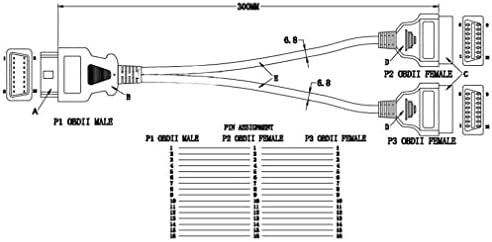 J1962 16 pinos OBD2 Cabo de cabo para fêmea dupla y Cabo OBDII Extensão de extensão Cabo de diagnóstico de cabo