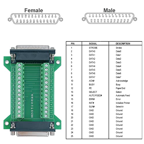 Jienk 1pcs db25 machos para fêmeas tábuas terminais, rs232 D-sub-sub-sub-25 pin portão de portas de portas de gênero conector de trocador de gênero