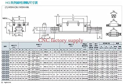 Peças de impressão 3D SUTK Guia linear de roteador CNC Rail linear deslizante 1PC HGR30-L-300MM+ 1PC HGH30CA CARROME