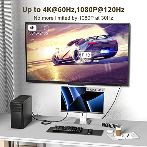 DGHUMEN 8K DisplayPort para cabo HDMI 15 pés, cabo unidirecional DP 1.4 para HDMI 2.1, compatível com Lenovo Asus dell HP Insignia Samsung