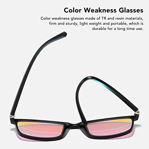 Óculos de correção de cor de corneção, copo de cor de cor de cor de cor da resolução de cor, aprimoramento