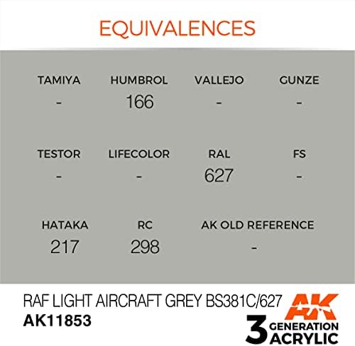 Ak Acrylics 3Gen Aircraft AK11853 Aeronaves leve RAF cinza BS381C/627