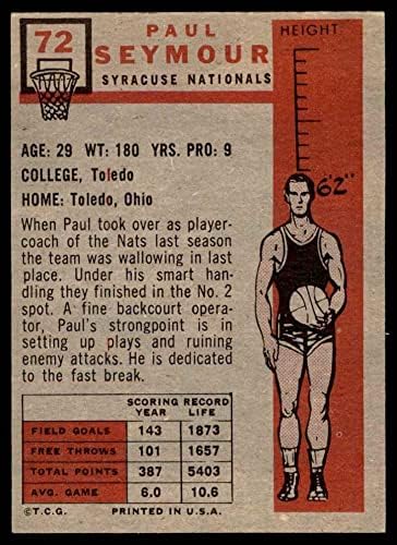 1957 Topps 72 Paul Seymour Syracuse Nationals-BSKB VG/EX Nationals-Bskb Toledo