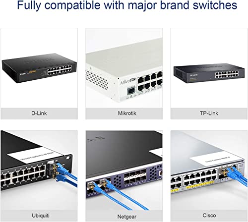 1,25g/2.5g/5g/10g sfp+ rj45, 10gbase-t sfp+ para rj45 transceptor-módulo de cobre 10g compatível com cisco, mikrotik, ubiquiti, netMicro NetGear e mais-suporta cat6a/cat7-100ft/30m-flyprof