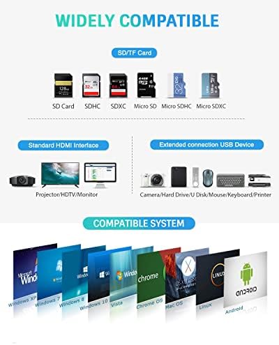 HIEARCOOL 8in1 USB C Hub Ethernet, 7in1 USB C dongle