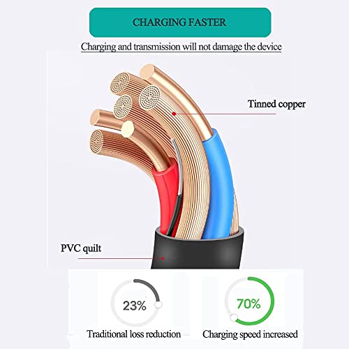 ADHIPER SUBLICAÇÃO Micro USB Cabo de carregamento Cabo síncrono de dados Síncrono de alimentação é compatível para Solo2.0/3.0 Studio2/3 fone de ouvido Bluetooth sem fio