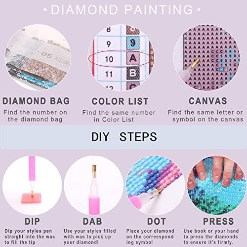 Kits de pintura de diamante para adultos, DIY Rodada Rodada Rodada Full Bordal Bordado para iniciantes Kit de ferramentas de arte,