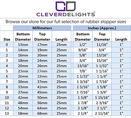 CleverDelights Stopper de borracha - tamanho 12 - 1 pacote - 54 mm x 64 mm x 25 mm de comprimento - plugue sólido cinza