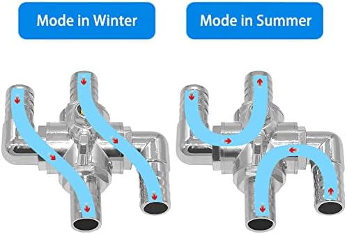 Joywayus todos os automóveis de corpo de metal integrado Integrado Válvula de Controle Manual de Água de Aquecimento