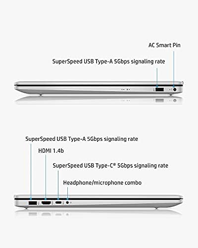 2021 Laptop HP 17 mais recente, Tela Anti-Glare de 17 HD +, 11ª geração Intel Core i5-1135G7, Intel Iris XE Graphics, 32 GB