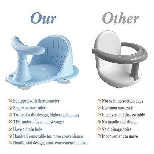 Assento de banho de bebê com termômetro, portátil para criança, assento de banheira infantil por 6 a 18 meses, azul claro