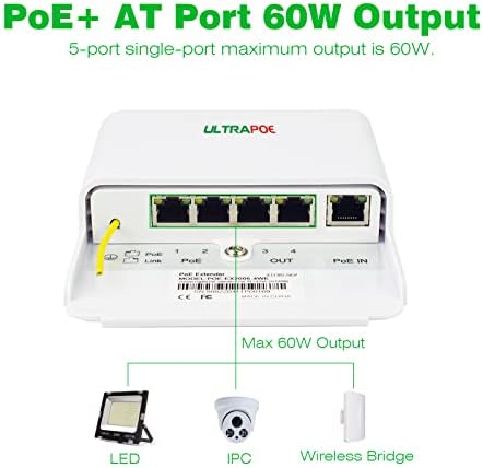 Ultrapoe 60W Gigabit 4 Port Poe Extender Outdoor ， IP65 Exteter de Poe IP65 IMPRESA ETHENNET Poe REpeter ， 10/10/1000Mbps, 48V em conformidade com o IEEE 802.3AF/802.3AT/802.3BT
