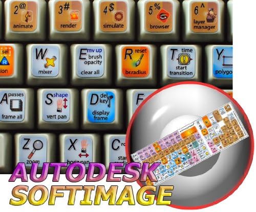 Autodesk Softimage Novos adesivos de teclado
