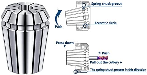 NESHO Milling Chuck ER32 Collet Chuck 2,0-20mm CLAMPO DE COLETA DE MERRAÇÃO DE SPRIA PARA MOLING 1PCS