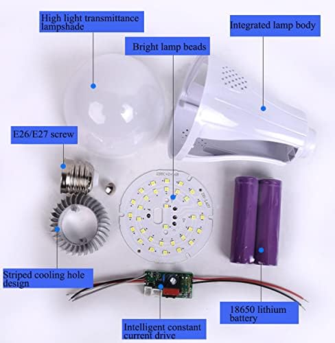 Lâmpada de lâmpada LED de emergência 15W Luz de diário Branco Bulbo recarregável com lâmpada de emergência inteligente LED