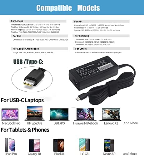 65W USB/Type C Charger for Dell Chromebook 3100 3500 3400 3300 5300 5400 5500 7200 7300 7400 5190 LA45NM121 P28T P29T XPS 9250