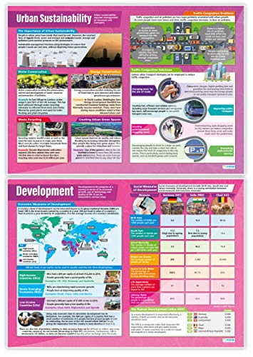 Daydream Education Urbanization & The Economic World Posters - Conjunto de 4 | Posters de geografia | Papel de brilho