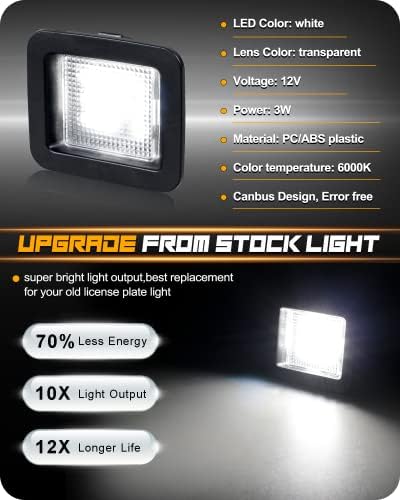 NDRush LED Placa Luzes Luzes de tag Lâmpada com soquete Compatível com Ford F150 2015 2017 2018 2019 2020