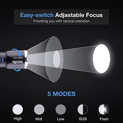 Lanternas warsun lúmens altos lúmens recarregáveis ​​lanternas de mão super lanterna super brilhante grande poderoso led lumin luminable zoomable luz de tocha para acampar