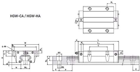 MJHGOOD PEÇAS PRIMEIRAS 3D CNC SLIDE LINHO LINHO HGW20MM 20MM 1PCS 20mm L-100mm + 2pcs HGW20HA Carruagem