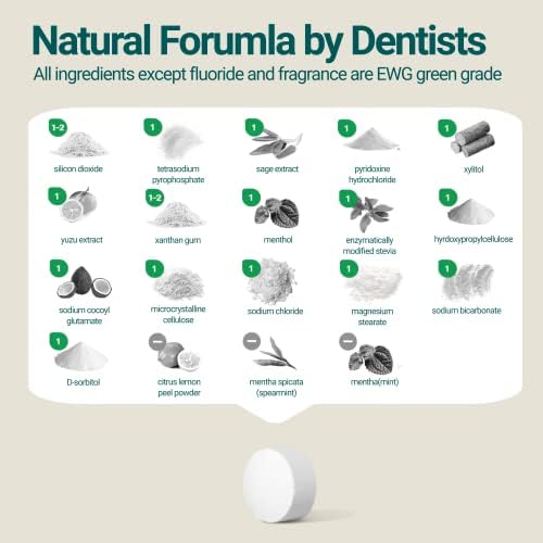 Dr.Noah Cleme dental comprimidos com flúor | 30 comprimidos com um toque fácil de abrir lata | Sabor fresco de hortelã