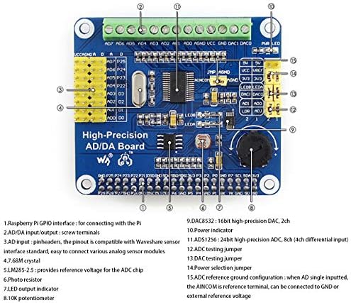 Placa de expansão AD/DA de alta precisão para Raspberry Pi 4b/3b+/3b/2b/zero/w/zero WH e Jetson Nano, adicione funções AD/DA de alta precisão ao PI. ADS1256 ADS1256 8-CH 24BIT ADC e DAC8532 2-CH 16BIT DAC