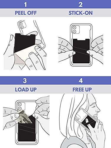 Projetos de estilo de vida The Stickywallet-Premium spandex stick-on teleférico de carteira de telefone para qualquer caso-design exclusivo de bolso duplo + tira de dedo