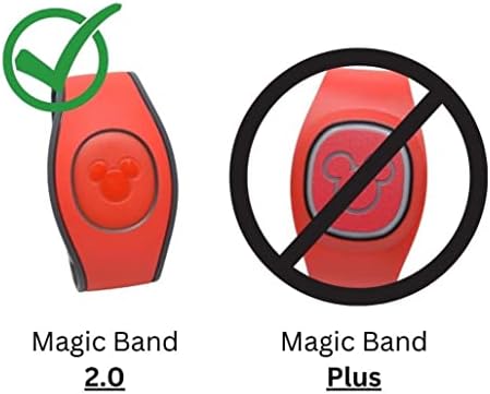 Luke3dp Relógio Adaptador compatível com a Disney Magic Band