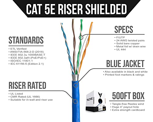 RISER VOLTIVO CAT5E BLOWLED RISER, 500 pés, azul - Cabo Ethernet em massa de cobre nu sólido - FTP - 350MHz - UL certificado