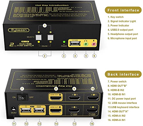 Rybozen KVM Switch HDMI 2 Computadores 2 monitores, 2 porta 4k@30Hz Switches USB KVM Compartilhe 3 dispositivos USB, comutador