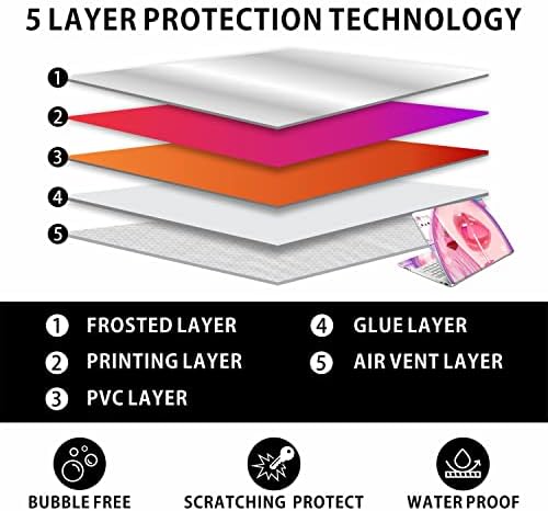 Decalque específico para laptop hk Studio Faixa específica para HP 14 , sem necessidade de corte, sem bolha, impermeável, resistente a arranhões, design de lábios Kawaii - incluindo tela larga e pele de pulso completo