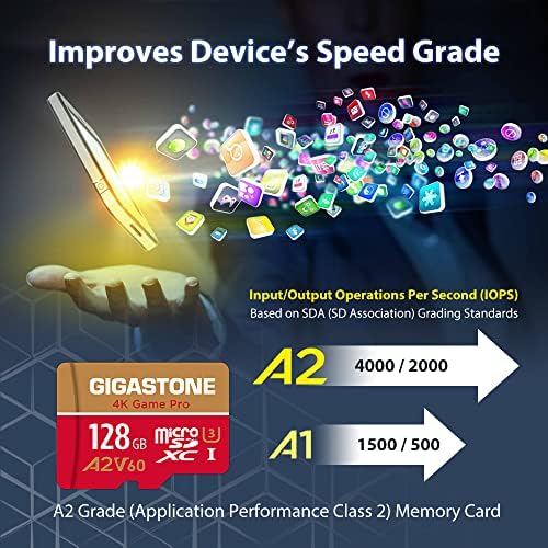 [Recuperação de dados gratuitos de 5 anos] Gigastone 128 GB Micro SD Card, 4K Game Pro, A2 V60 MicroSDXC Memory Card para Nintendo-Switch, SteamDeck, vídeo 4K UHD, até 120/80 MB/S, UHS-I U3 C10 com adaptador com adaptador