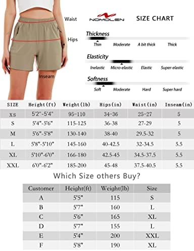 Nomolen Women's 5 Caminhões de caminhada shorts rápidos seco seco atlético shorts ao ar livre para treino com bolsos de zíper upf 50+