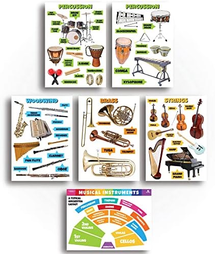 Cartazes de música Sproutbrite para sala de aula - 6 pacote - Decoração de sala de aula para salas de aula de música do ensino fundamental, médio e do ensino médio