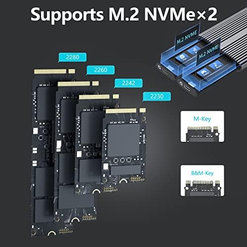 Phixero Dual M.2 NVME SSD Gabinete, gabinete M.2 sem ferramentas, USB 3.2 Gen 2 [10 Gbps], gabinete SSD de alumínio para M.2 PCIE NVME M Key/B+M Key 2280/2260/2242/2230 SSD. Apoie UASP Trim, Thunderbolt 3