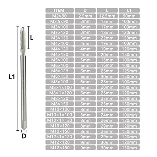 Torneiras de parafuso Frea da máquina Torne de Torneira 90-150 Hanela de flauta reta de 90-150 Torneira métrica de flauta Tap M2-M12 Para ferramentas de metalworking 1pcs