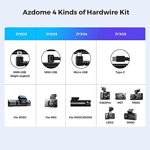 Azdome Jyx05 Dash Cam Hardwire Kit, kit de fio duro USB tipo C para m27 M560-3CH pg19x Dashcam, converte 12-24V a 5V/2.5A Proteção de baixa tensão para câmeras DASH