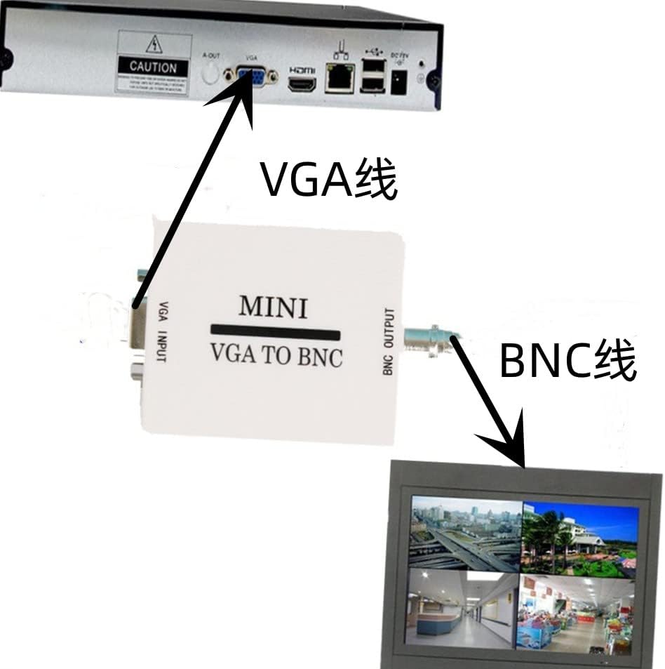 Saizhuo VGA para BNC Converter, Mini HD VGA para BNC 1920 x para videoconferência Home Theatre TV Computador Conversão de imagem 1080 Conversor de vídeo USB para HDTV Monitores TVs Computadores