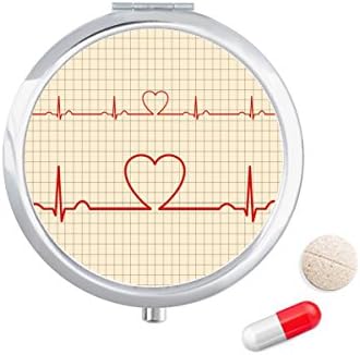 Eletrocardiograma Design do coração Padrivista Caixa de bolso Caixa de armazenamento Distribuidor de recipiente de