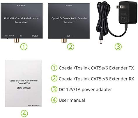 Link para Extensor de áudio digital Digital Coaxial/OpticalToSlink Conversor de áudio digital em cabo CAT5E/6 até 500