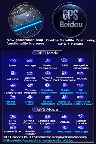 Speedômetro Digital OBD2 da ACECAR, Universal Upgrade Car HUD Head Up Display com velocidade MPH, tacômetro, solução de problemas,